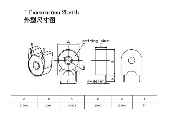 PCB mounting Zero phase current transformer